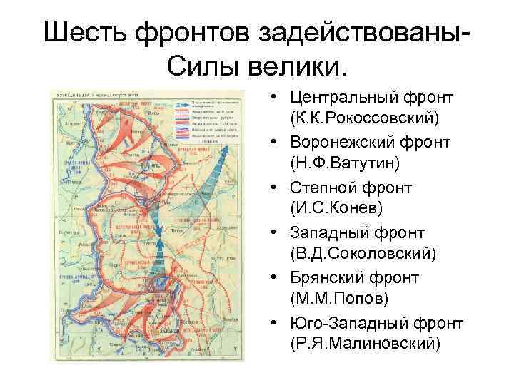 Шесть фронтов задействованы. Силы велики. • Центральный фронт (К. К. Рокоссовский) • Воронежский фронт