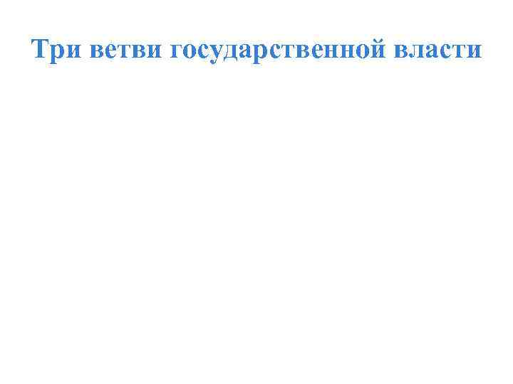 Три ветви государственной власти 