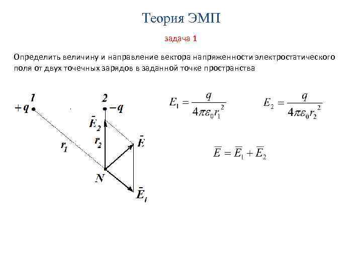 Векторы электрического и магнитного поля. Теория электромагнитного поля задачи. Как определить направление вектора в пространстве. Направление вектора напряжения в точке а. Точечные заряды и вектора направления.