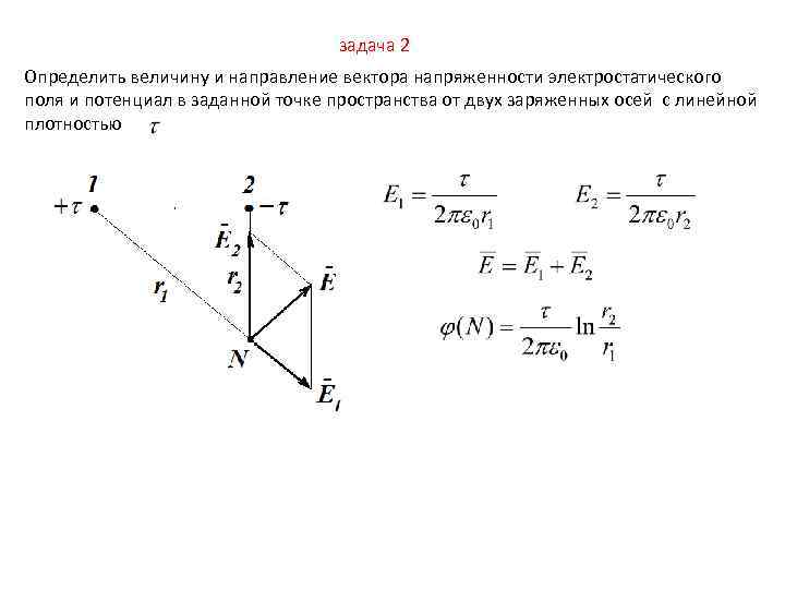 На рисунке показан вектор напряженности электростатического