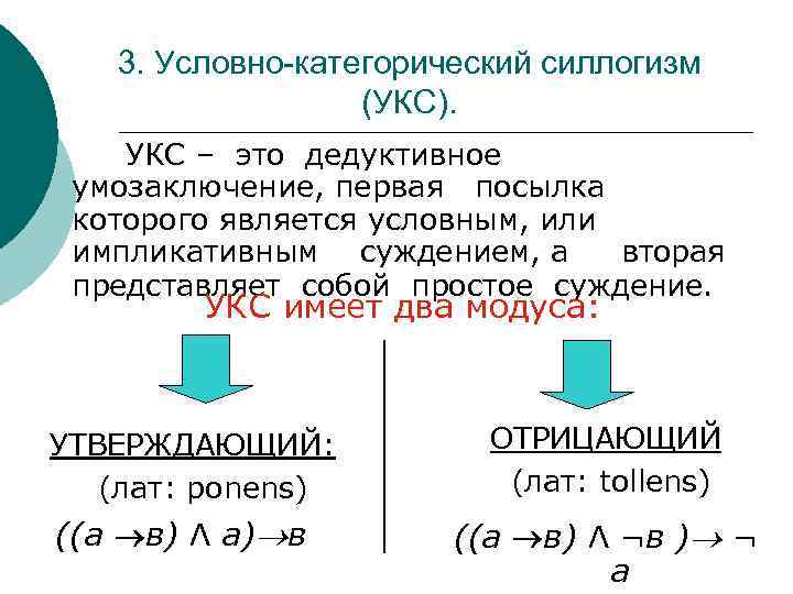 Условные умозаключения