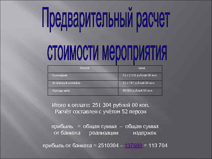 Услуга цена Кулинария 52 х 2 335 рублей 00 коп. Встречный коктейль 52 х