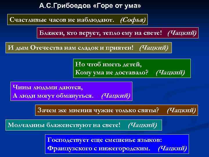 А. С. Грибоедов «Горе от ума» Счастливые часов не наблюдают. (Софья) Блажен, кто верует,