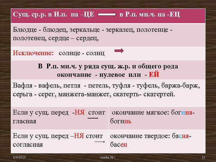Сущ. ср. р. в И. п. на –ЦЕ в Р. п. мн. ч. на
