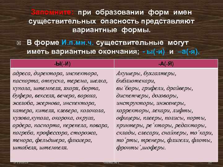 Запомните: при образовании форм имен существительных опасность представляют вариантные формы. В форме И. п.