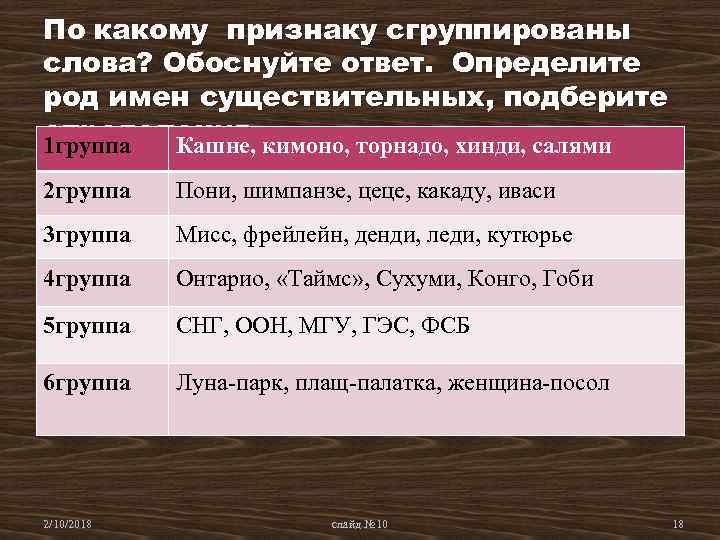 По какому признаку сгруппированы слова? Обоснуйте ответ. Определите род имен существительных, подберите определения. 1