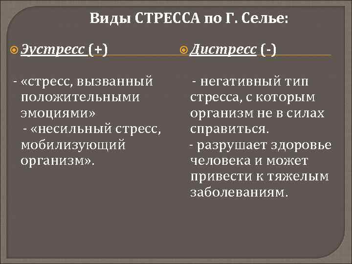 Стресс дистресс эустресс. Виды стресса по Селье. Дистресс и эустресс по Селье. Понятие айфтресса и димресса.