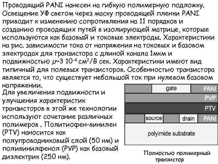 Проводящий PANI нанесен на гибкую полимерную подложку. Освещение УФ светом через маску проводящей пленки