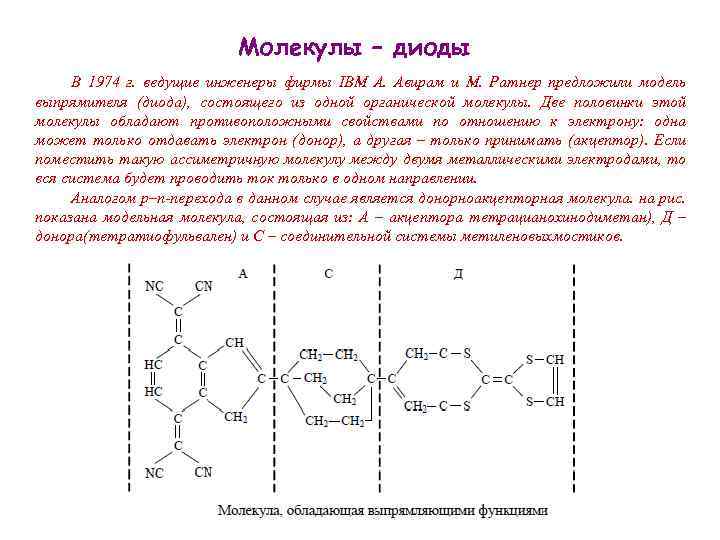 Молекулы – диоды В 1974 г. ведущие инженеры фирмы IBM А. Авирам и М.