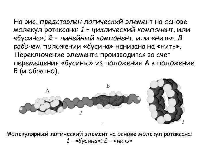 На рис. представлен логический элемент на основе молекул ротаксана: 1 – циклический компонент, или
