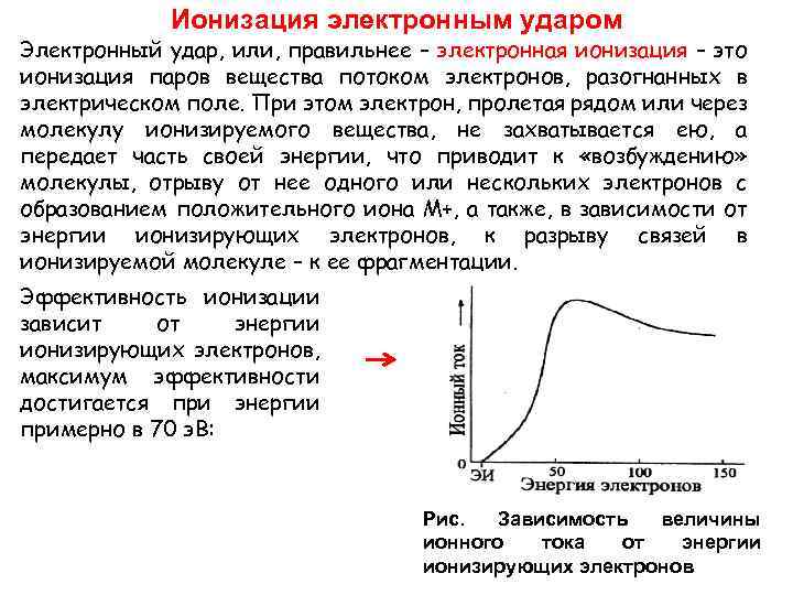 Ионизация это. 75. Ионизация электронным ударом.. Ионизация газа электронным ударом. Источник ионизации электронным ударом. Кривая ионизации.