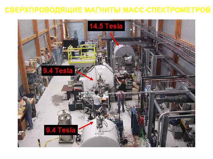 СВЕРХПРОВОДЯЩИЕ МАГНИТЫ МАСС-СПЕКТРОМЕТРОВ 