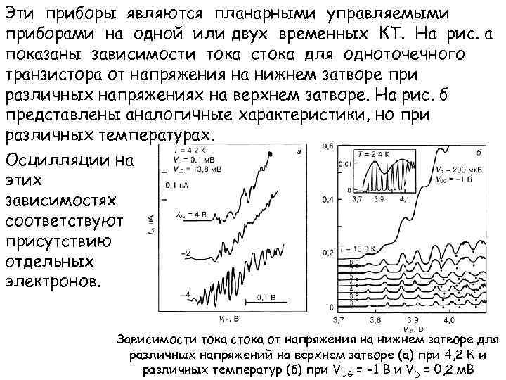 Эти приборы являются планарными управляемыми приборами на одной или двух временных КТ. На рис.