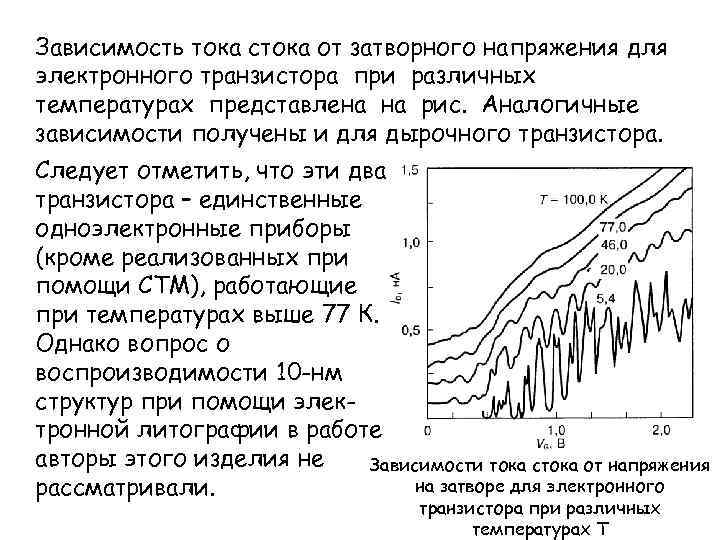 Зависимость тока стока от затворного напряжения для электронного транзистора при различных температурах представлена на