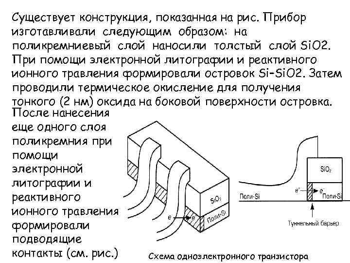 Существует конструкция, показанная на рис. Прибор изготавливали следующим образом: на поликремниевый слой наносили толстый
