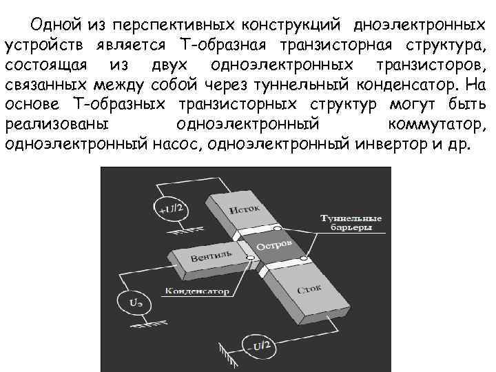 Одной из перспективных конструкций дноэлектронных устройств является Т-образная транзисторная структура, состоящая из двух одноэлектронных