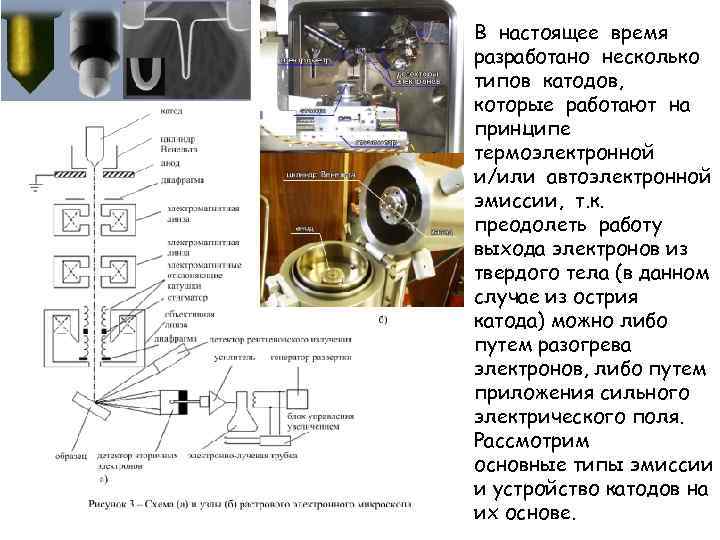 В настоящее время разработано несколько типов катодов, которые работают на принципе термоэлектронной и/или автоэлектронной