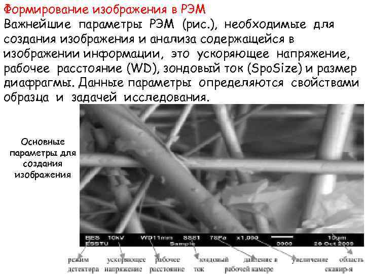 Формирование изображения в РЭМ Важнейшие параметры РЭМ (рис. ), необходимые для создания изображения и