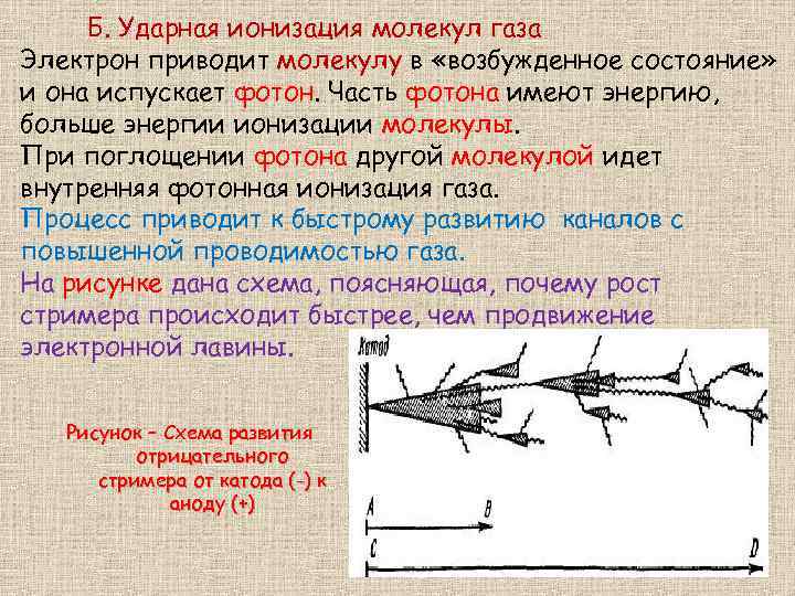 Б. Ударная ионизация молекул газа Электрон приводит молекулу в «возбужденное состояние» и она испускает