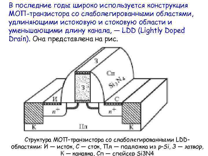 В последние годы широко используется конструкция МОП-транзистора со слаболегированными областями, удлиняющими истоковую и стоковую