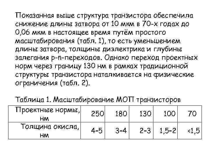 Показанная выше структура транзистора обеспечила снижение длины затвора от 10 мкм в 70 -х