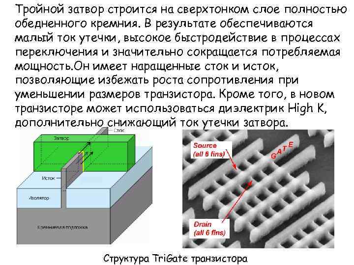 Тройной затвор строится на сверхтонком слое полностью обедненного кремния. В результате обеспечиваются малый ток