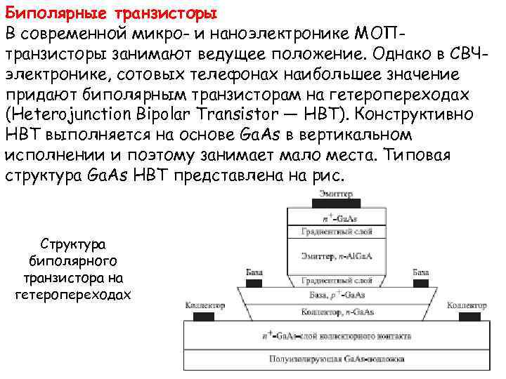 Биполярные транзисторы В современной микро- и наноэлектронике МОПтранзисторы занимают ведущее положение. Однако в СВЧэлектронике,