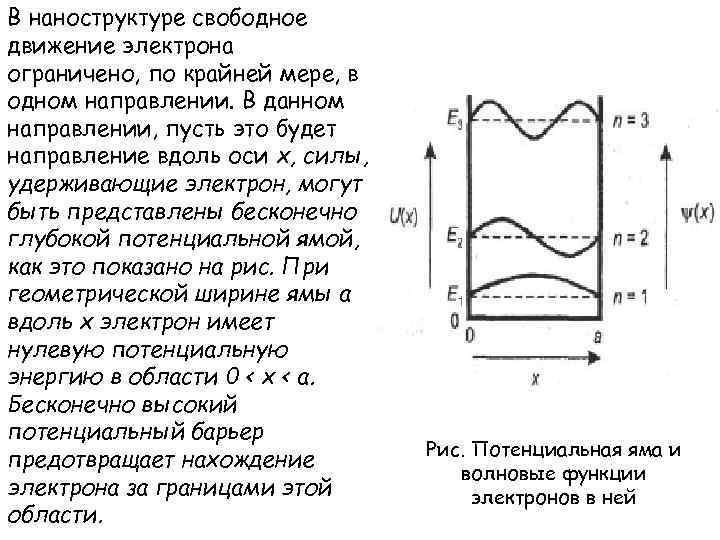 В наноструктуре свободное движение электрона ограничено, по крайней мере, в одном направлении. В данном