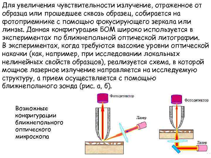 Для увеличения чувствительности излучение, отраженное от образца или прошедшее сквозь образец, собирается на фотоприемнике