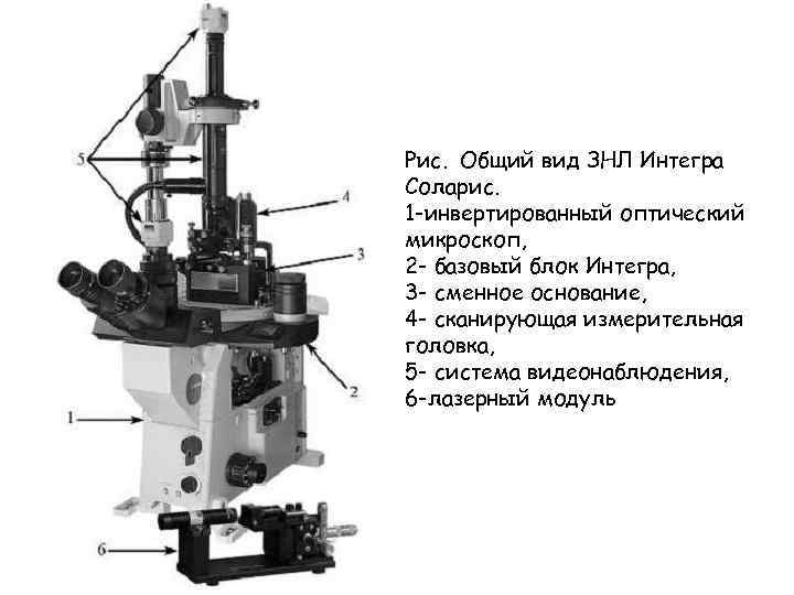 Рис. Общий вид ЗНЛ Интегра Соларис. 1 -инвертированный оптический микроскоп, 2 - базовый блок