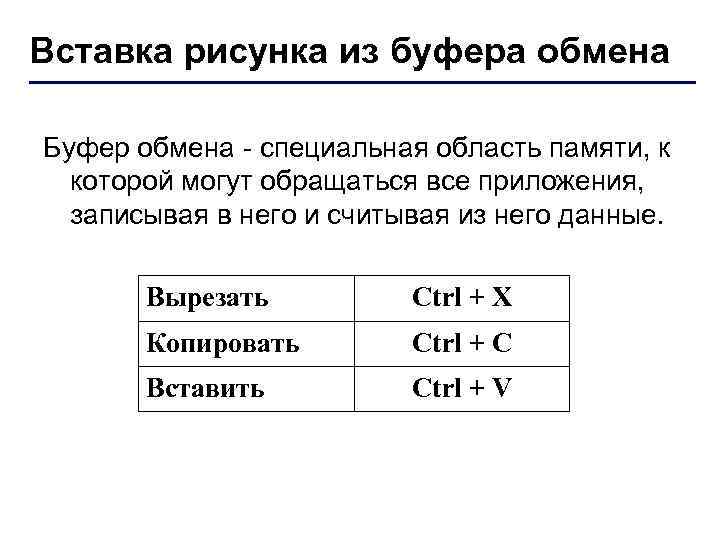 Вставка рисунка из буфера обмена Буфер обмена - специальная область памяти, к которой могут