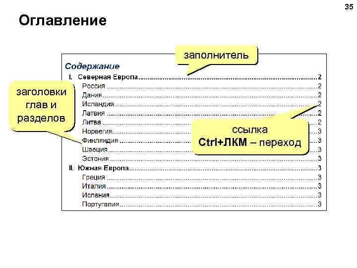 35 Оглавление заполнитель заголовки глав и разделов ссылка Ctrl+ЛКМ – переход 