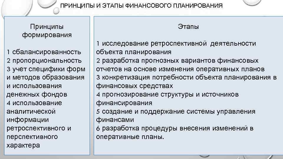 Принцип гибкости финансового планирования заключается в том что финансовые планы и сам процесс