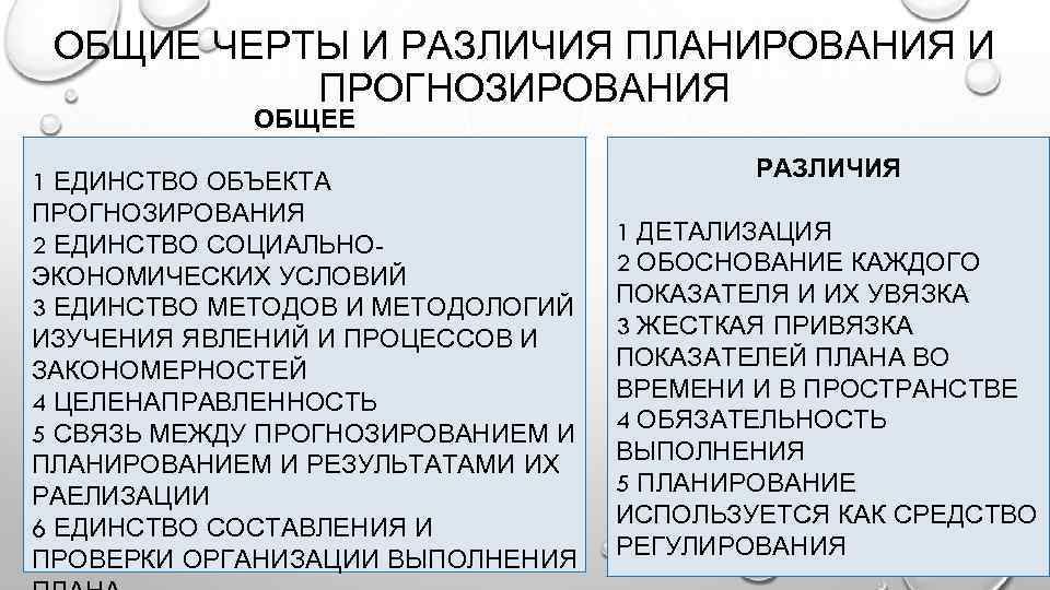 В чем принципиальное отличие плана вида характеристик от справочника