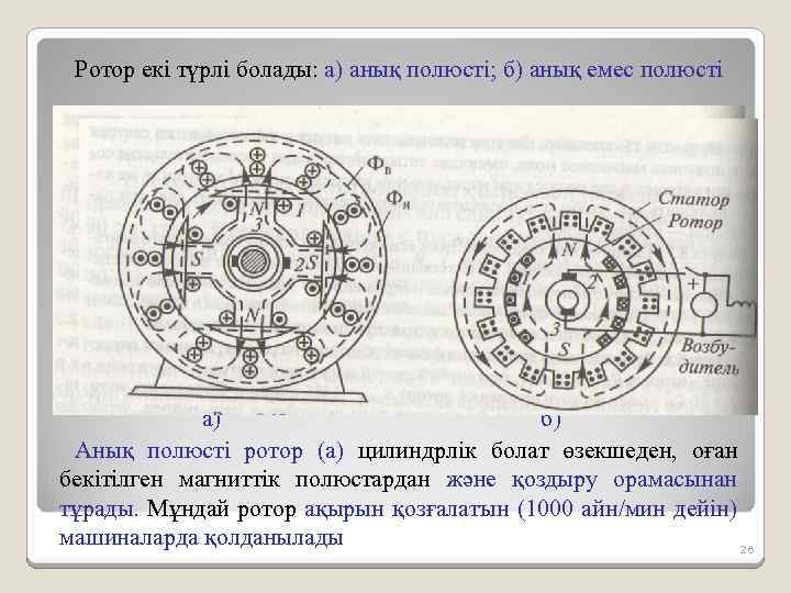 Ротор екі түрлі болады: а) анық полюсті; б) анық емес полюсті а) б) Анық