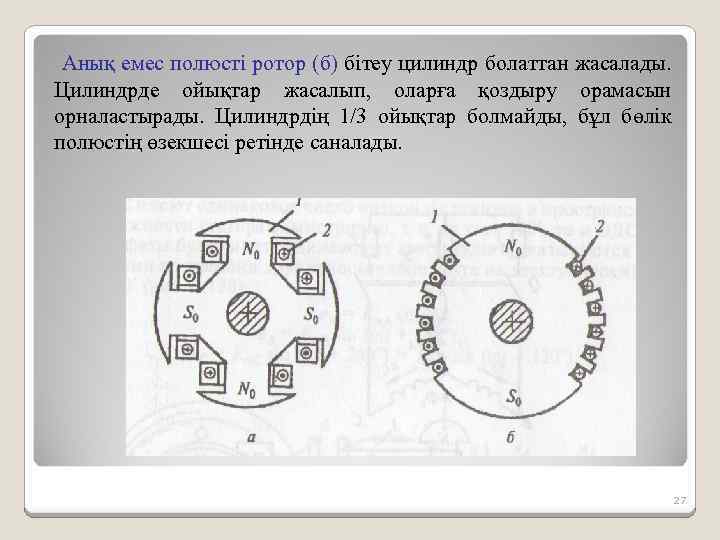 Анық емес полюсті ротор (б) бітеу цилиндр болаттан жасалады. Цилиндрде ойықтар жасалып, оларға қоздыру