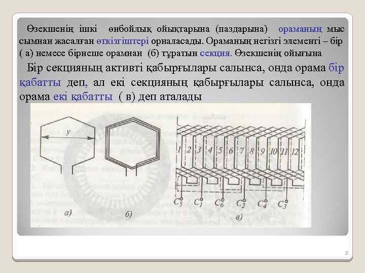 Өзекшенің ішкі өнбойлық ойықтарына (паздарына) ораманың мыс сымнан жасалған өткізгіштері орналасады. Ораманың негізгі элементі