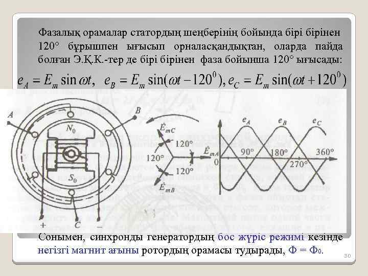 Айнымалы ток генераторы презентация