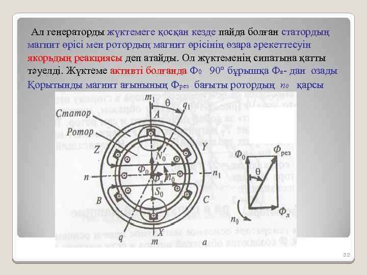 Айнымалы ток генераторы презентация