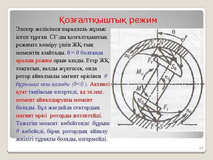 Қозғалтқыштық режим Электр желісімен параллель жұмыс істеп тұрған СГ-ды қозғалтқыштық режимге көшіру үшін ЖҚ-тың