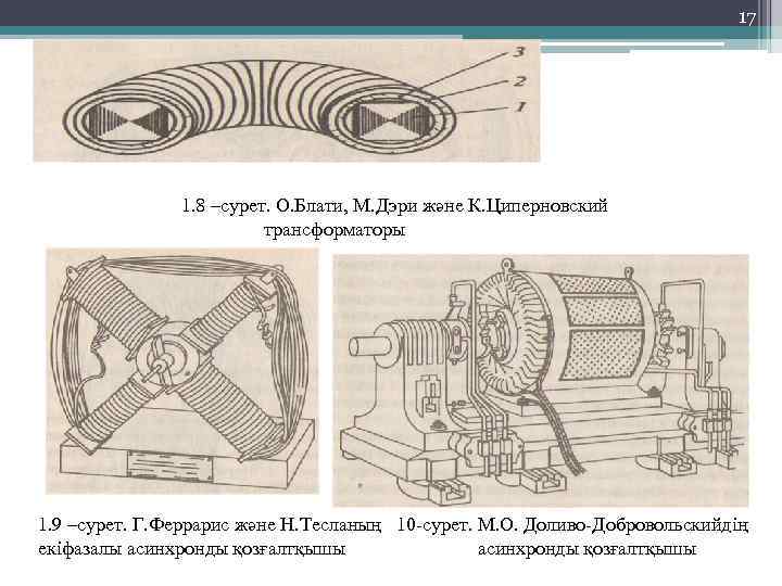 17 1. 8 –сурет. О. Блати, М. Дэри және К. Циперновский трансформаторы 1. 9