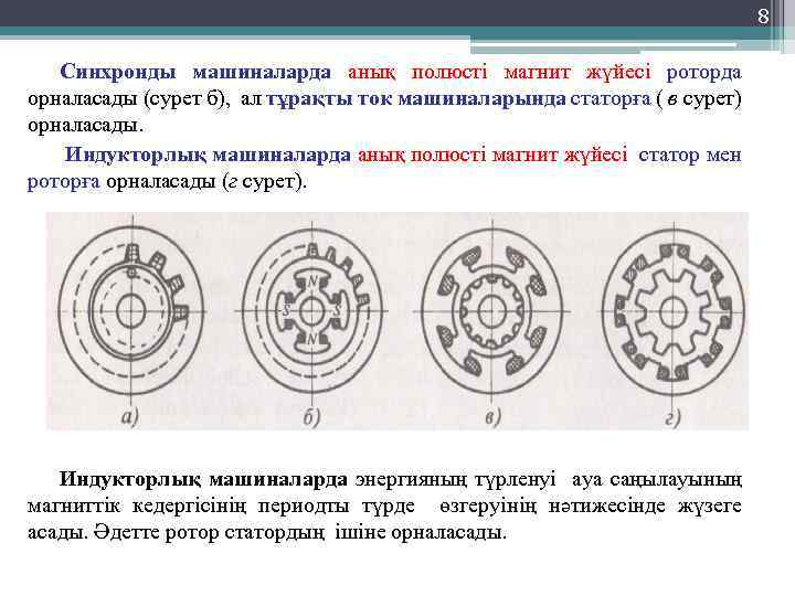 8 Синхронды машиналарда анық полюсті магнит жүйесі роторда орналасады (сурет б), ал тұрақты ток