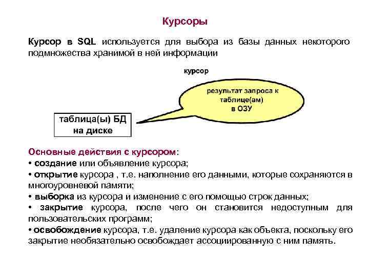 Курсоры Курсор в SQL используется для выбора из базы данных некоторого подмножества хранимой в