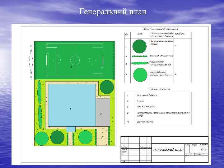 Генеральний план 