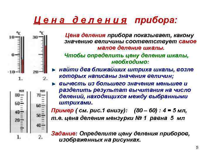 Ц е н а д е л е н и я прибора: Цена деления