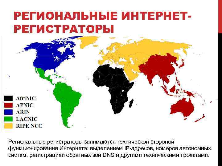 РЕГИОНАЛЬНЫЕ ИНТЕРНЕТРЕГИСТРАТОРЫ Региональные регистраторы занимаются технической стороной функционирования Интернета: выделением IP-адресов, номеров автономных систем,