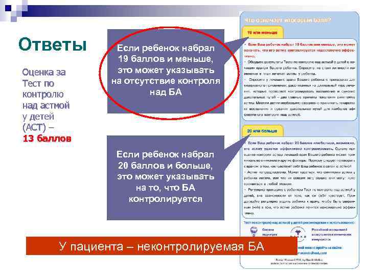 Ответы Оценка за Тест по контролю над астмой у детей (АСТ) – 13 баллов