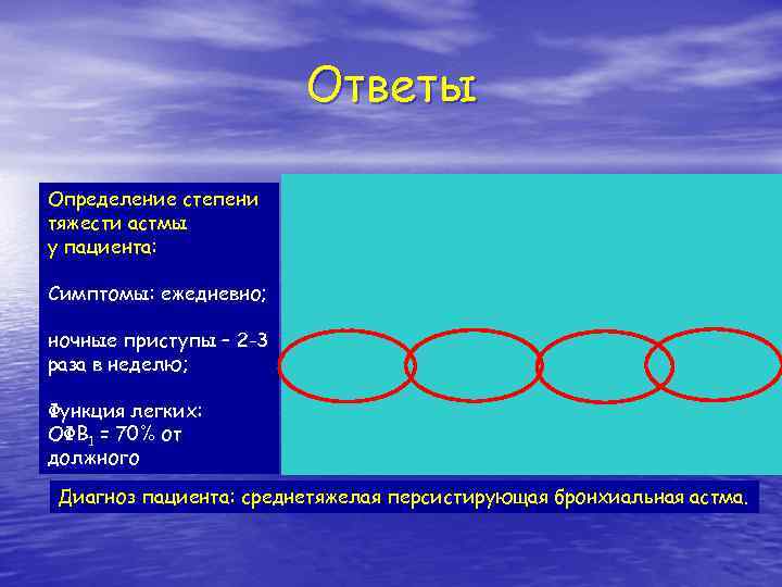 Ответы Определение степени тяжести астмы у пациента: Симптомы: ежедневно; ночные приступы – 2 -3