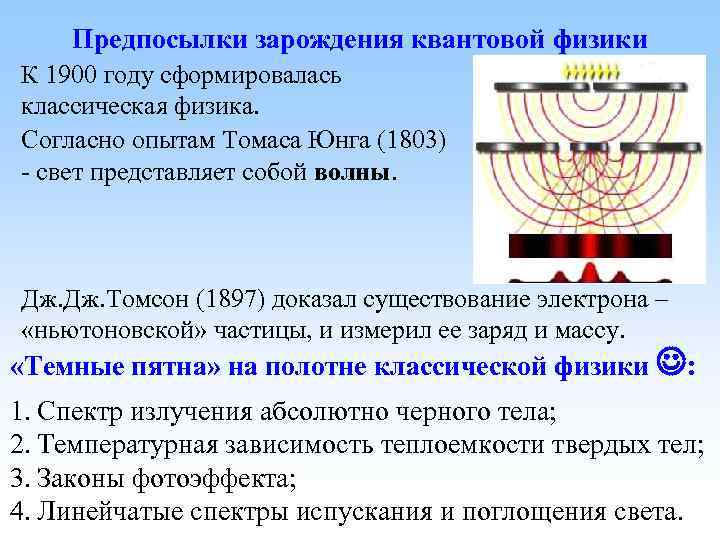 Предпосылки зарождения квантовой физики К 1900 году сформировалась классическая физика. Согласно опытам Томаса Юнга