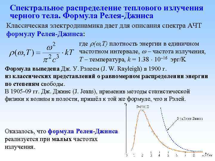 Спектральное распределение теплового излучения черного тела. Формула Релея-Джинса Классическая электродинамика дает для описания спектра